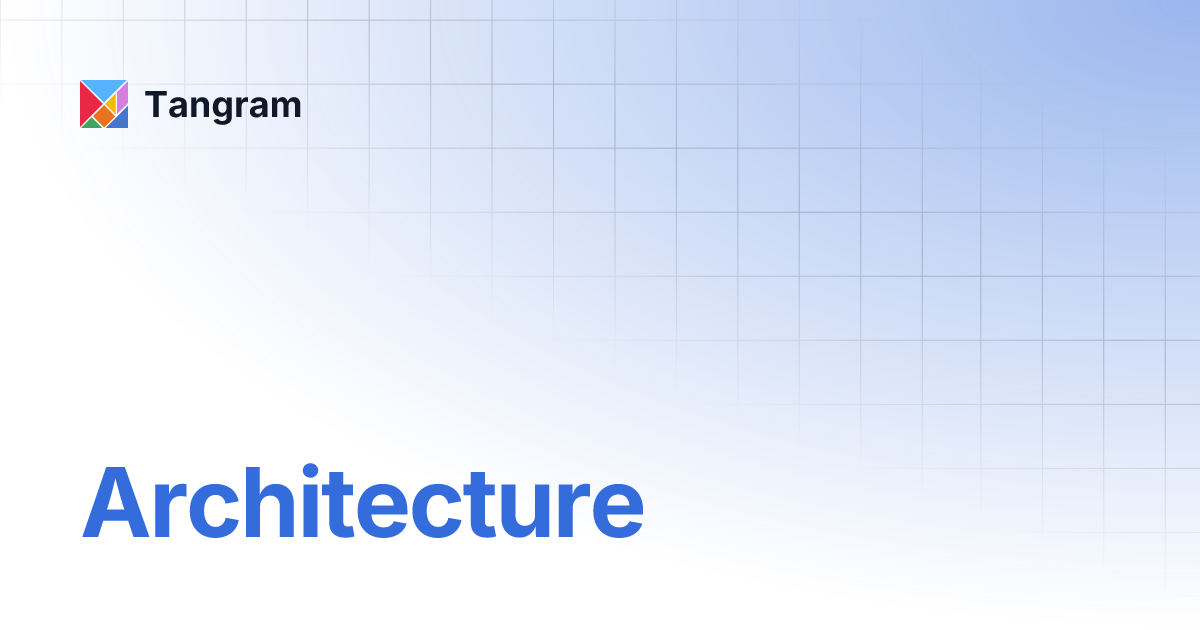 Architecture tangram